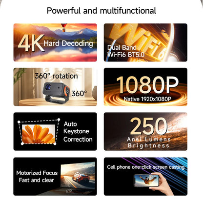 Promotional graphic highlighting features of a device with text and icons.