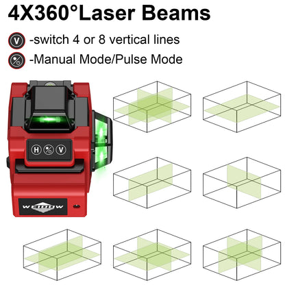 Ocanvas 4d 16 Lines Laser Level with green laser beams and switch options on a white background