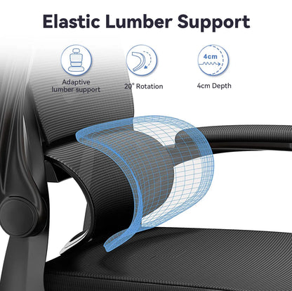 Elastic lumber support feature on a Ocanvas Ergonomic Office Chair with labeled benefits.