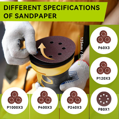 Ocanvas Orbital Sander sandpaper with different grit specifications shown on a green background