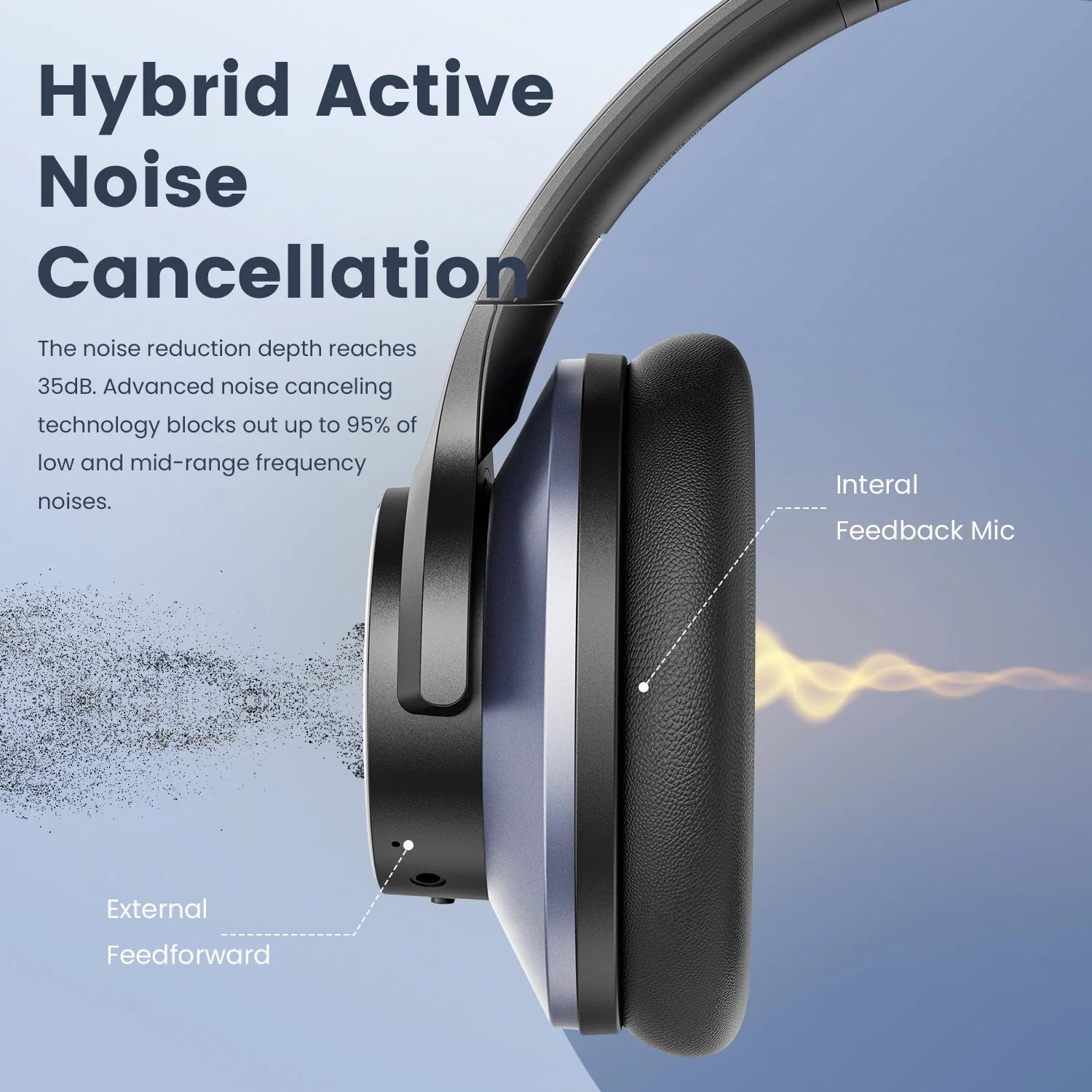 Oneodio A Series Headphones with hybrid active noise cancellation technology on a blue background