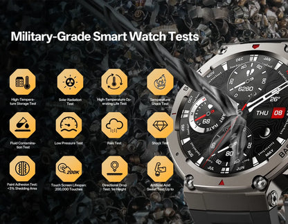 Military-grade Praxia GPS Smartwatch with test icons on a rugged background