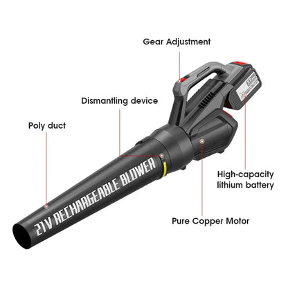 Black rechargeable Puruxe Leaf Blower with labeled features on a white background