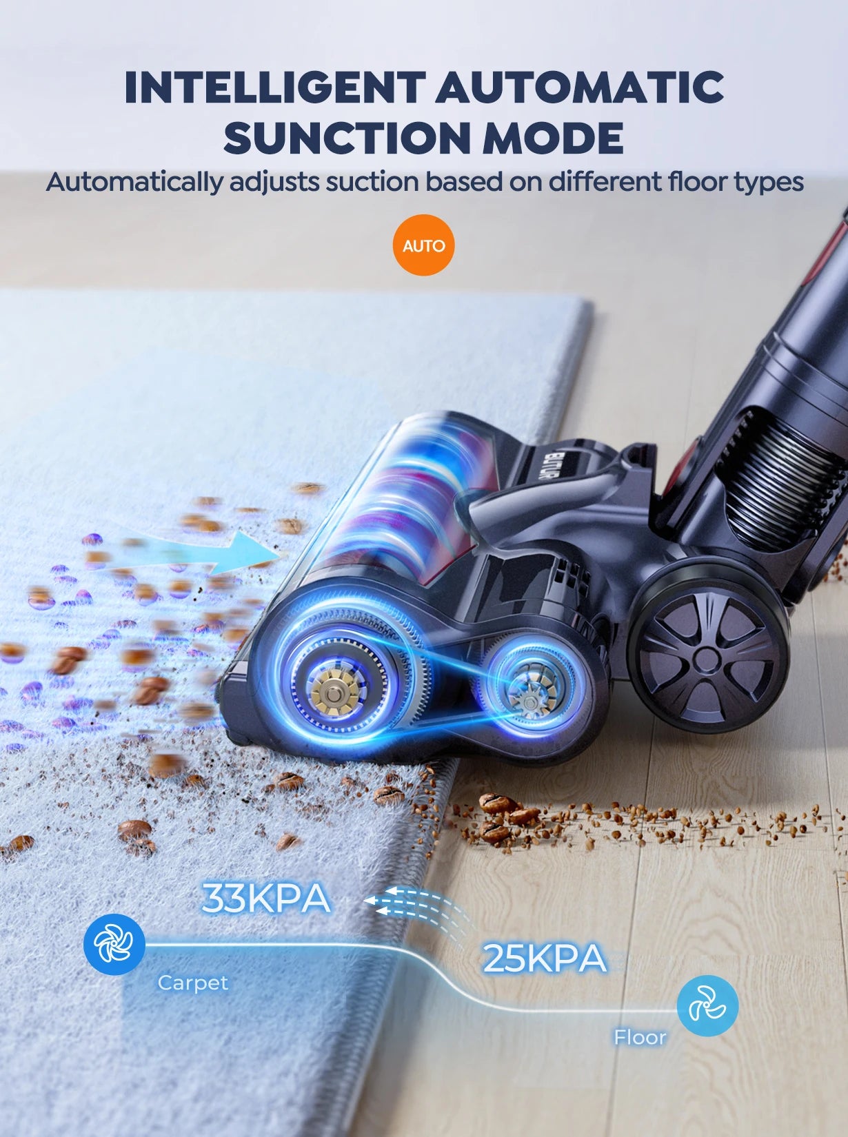 Sixpad Cordless Vacuum Cleaner with intelligent suction mode feature on a floor cleaning demonstration.