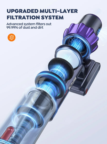 Sixpad Cordless Vacuum Cleaner with multi-layer filtration system on a light gray background