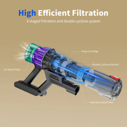 Sixpad S80 Diagram of a high-efficiency filtration system with labeled parts on a beige background