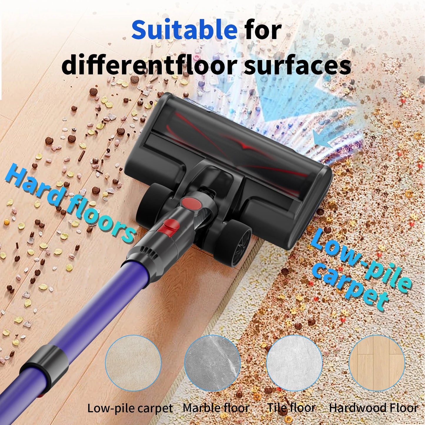 Sixpad S80 Vacuum cleaner head with text indicating suitability for different floor surfaces on a multilayered floor background.