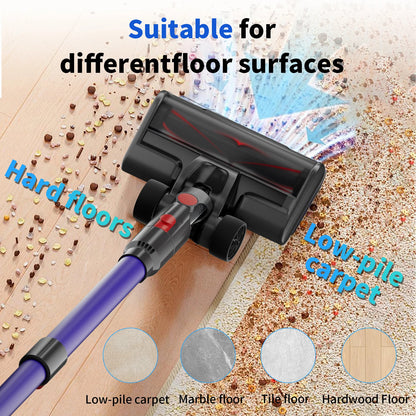 Sixpad S80 Vacuum cleaner head with text indicating suitability for different floor surfaces on a multilayered floor background.