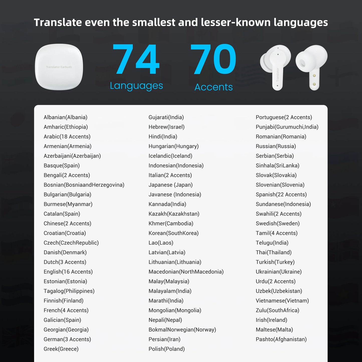 Text and Trovoro Translator Earbuds with language support information on a dark background