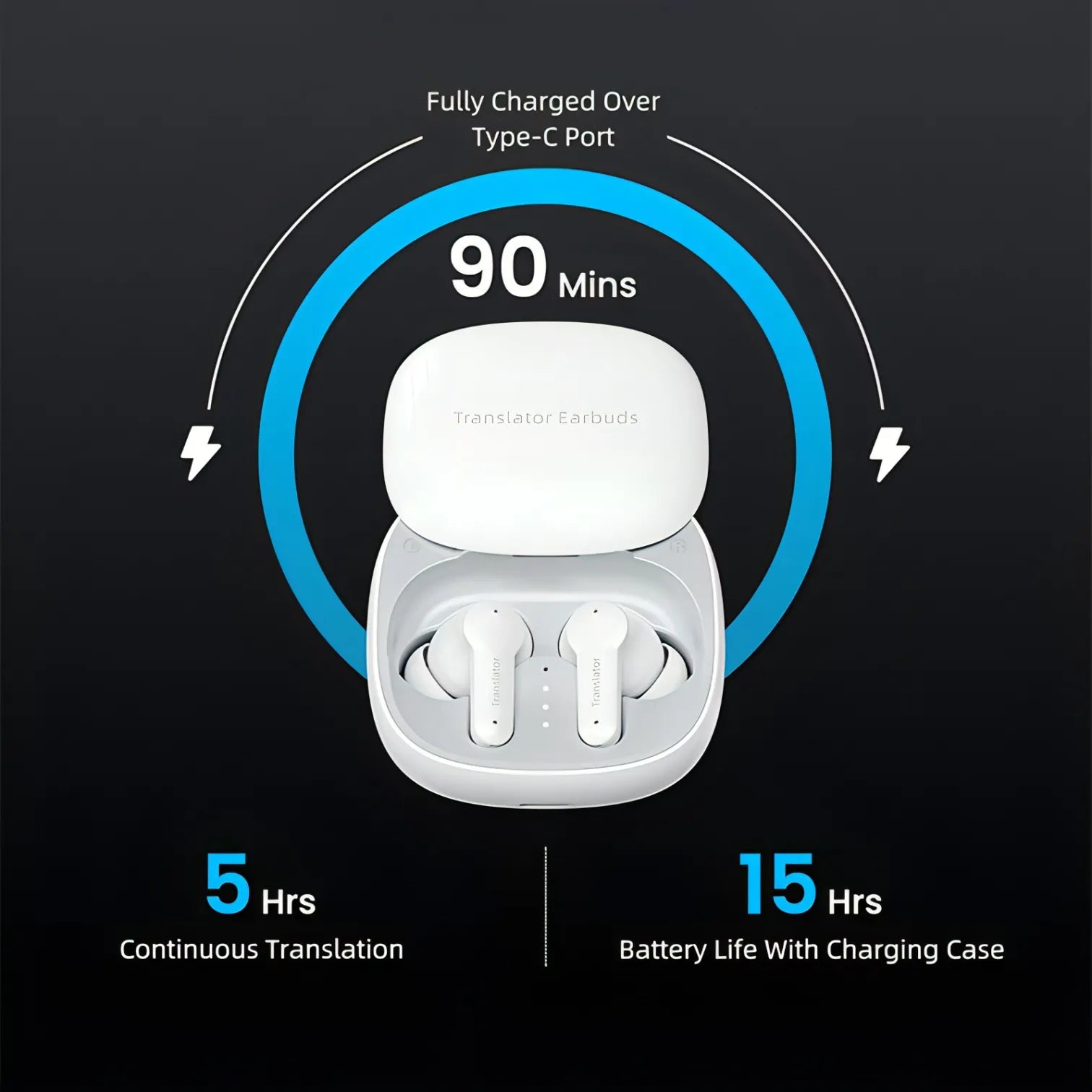 White Trovoro Translator Earbuds with charging case on a black background, showing charging time and battery life.