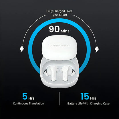White Trovoro Translator Earbuds with charging case on a black background, showing charging time and battery life.