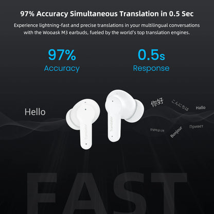 White Trovoro Translator Earbuds with text about translation accuracy and speed on a dark background