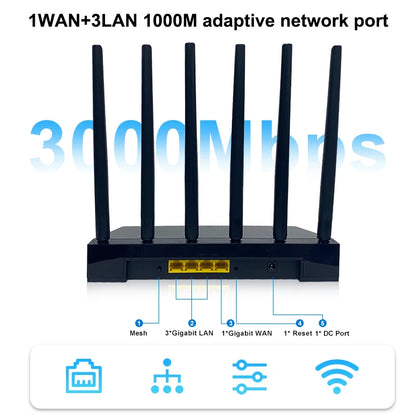 Trovoro WiFi Router with multiple antennas and network port information on a white background