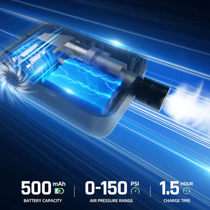 Tyrisclix Bike Pump with technical specifications on a blue background