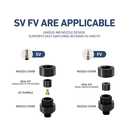 Diagram of SV and FV air nozzle components on a white background