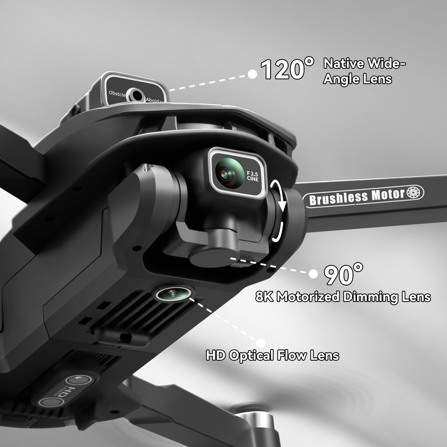 Vassco GPS Drone Camera lens system with labeled features on a gray background