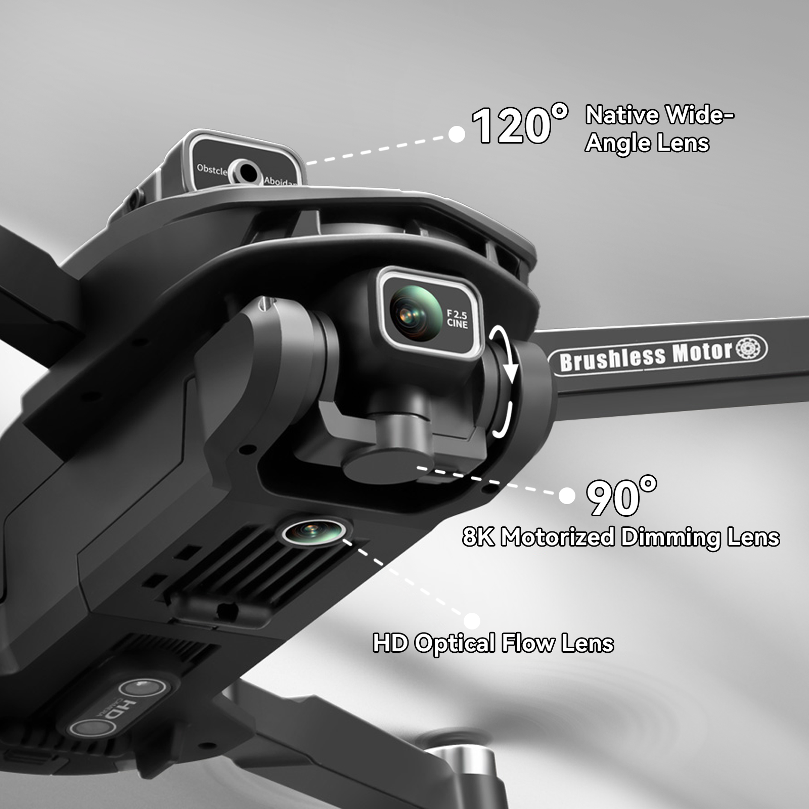 Vassco GPS Drone Camera lens system with labeled features on a gray background