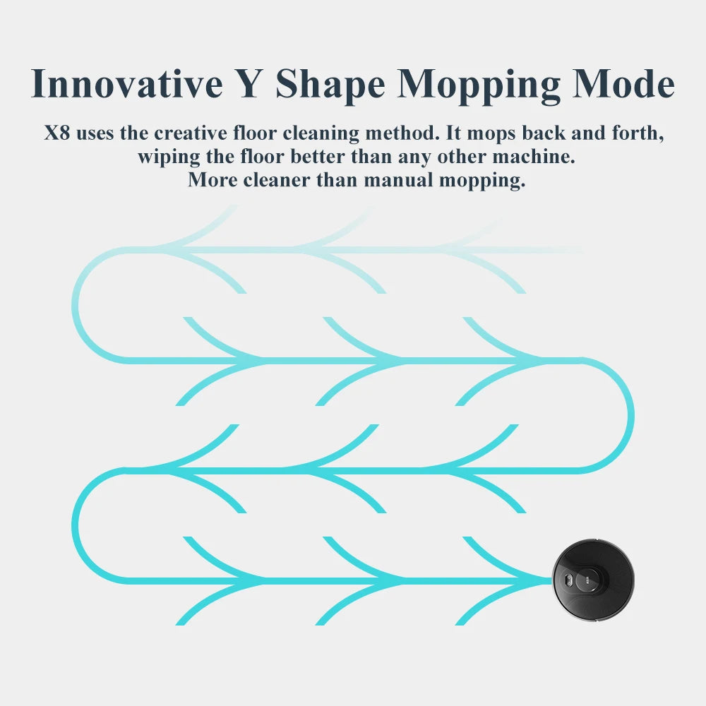 ABIR X8 robot vacuum demonstrating innovative Y-shaped mopping path for deep, efficient floor cleaning

