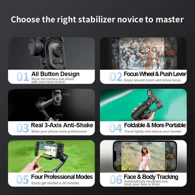 Comparison chart of smartphone stabilizers from beginner to advanced levels, helping users choose the right gimbal for vlogging, travel, and professional filmmaking

