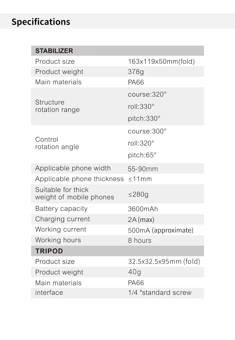 M01 smartphone gimbal folded dimensions 163 x 119 x 50 mm

