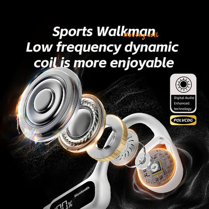 Cranovib Bone Conduction Headphones with dynamic low-frequency moving coil driver, delivering enhanced bass and a more enjoyable Walkman-style sports audio experience
