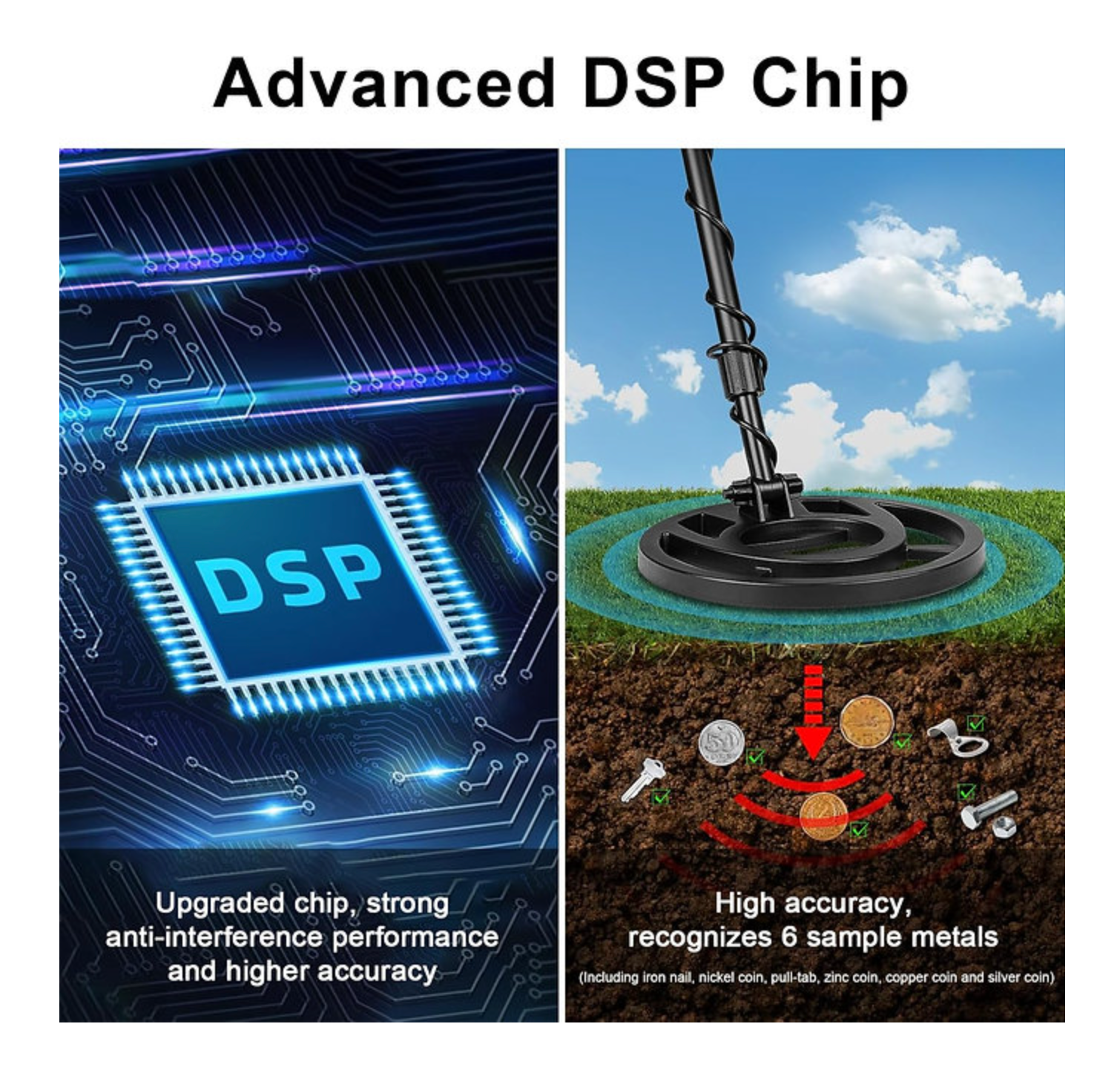 Elektrotre Metal Detector featuring advanced DSP chip technology for faster processing, deeper detection, and more accurate metal identification with reduced false signals
