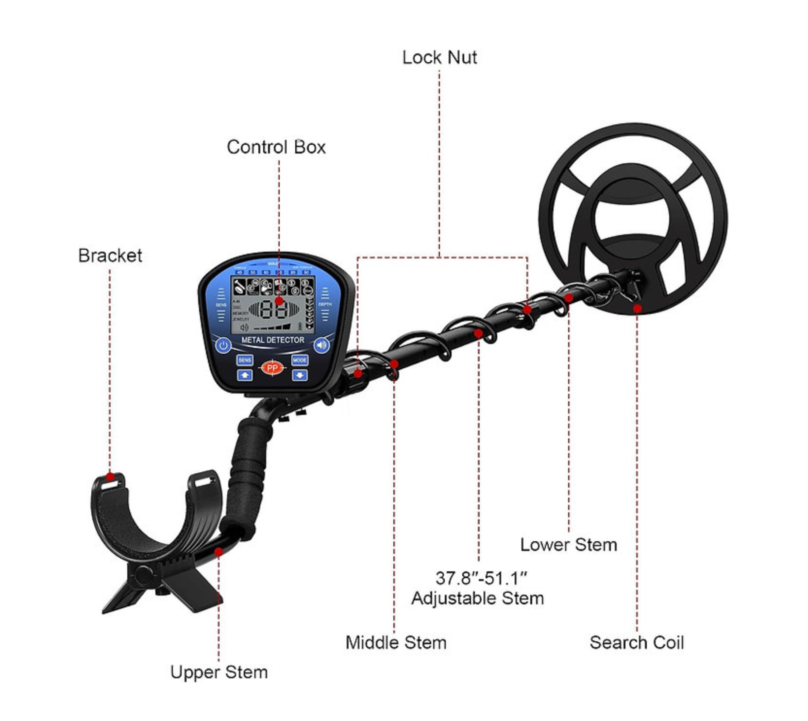 Full view of Elektrotre Metal Detector with labeled parts including HD display, waterproof coil, ergonomic armrest, adjustable shaft, and control buttons for identifying key features
