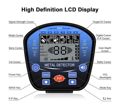 High-definition LCD display on the Elektrotre Metal Detector showing real-time data including metal type, depth, detection mode, and signal strength for precise searching
