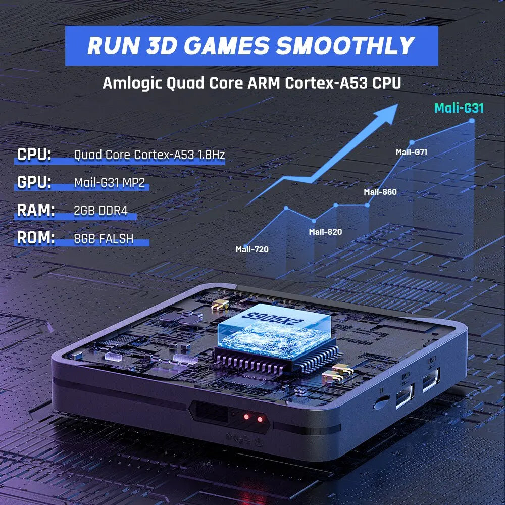KINHANK X2 Pro Gaming Console powered by ARM Cortex-A53 CPU, supports smooth 3D gameplay and high-performance retro gaming
