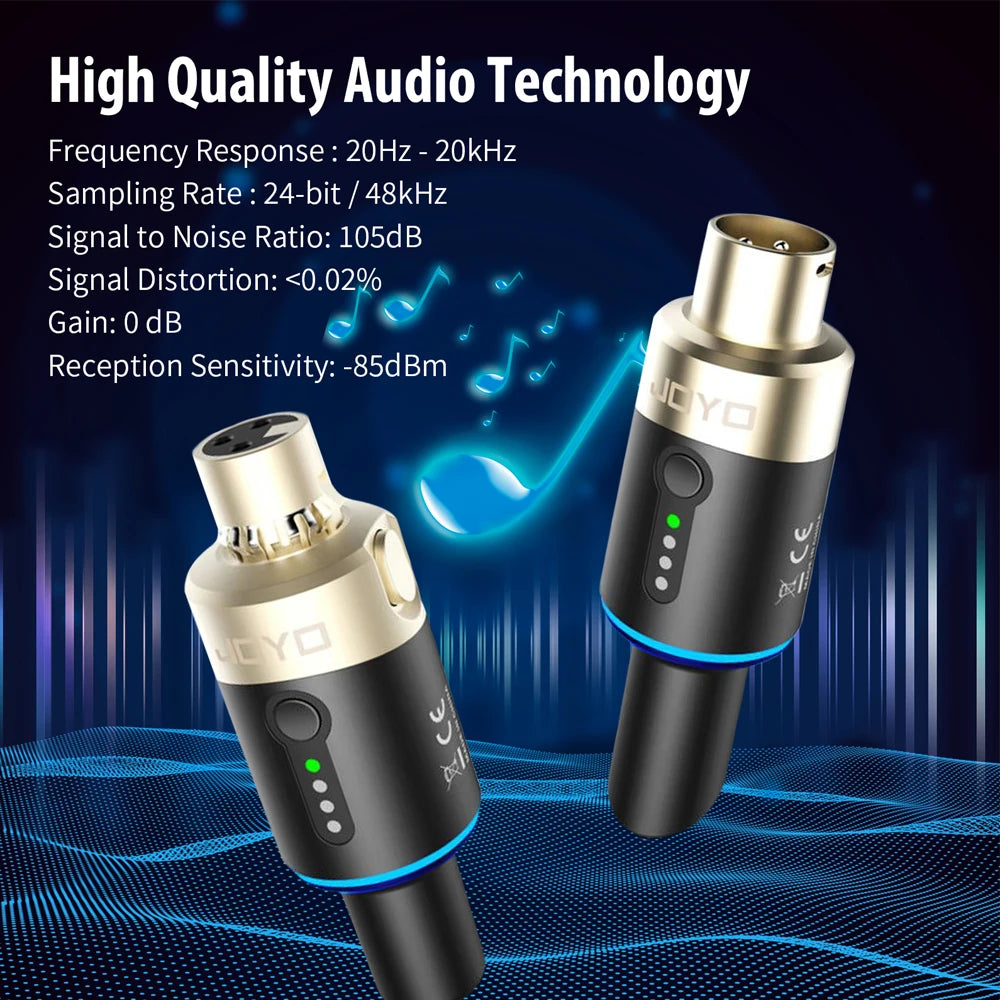 LEKATO MW-1 wireless mic kit feature graphic highlighting 5.8GHz frequency, low latency under 6ms, 24-bit audio, and 100ft operating range

