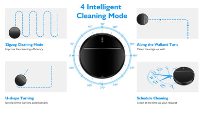 Diagram of a Moxier M7S Robot Vacuum cleaner's cleaning modes on a white background