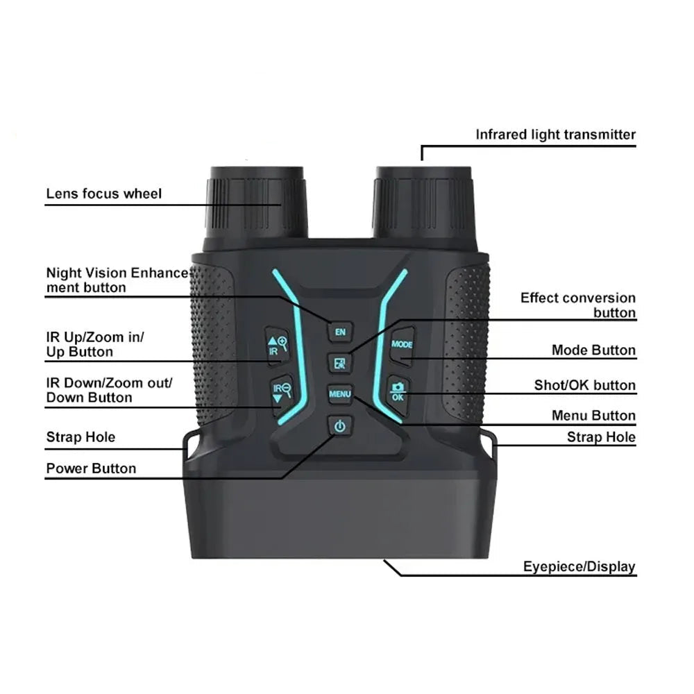 Night Vision Binocular device with labeled buttons and features on a white background