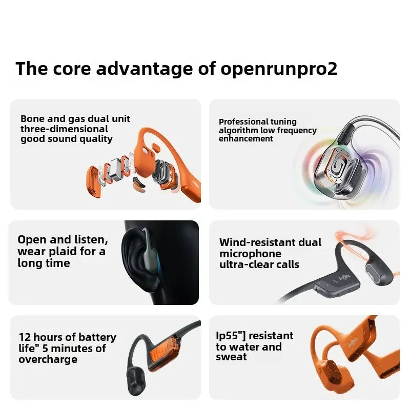 Advertisement for openrunpro2 earbuds highlighting features like bone and gas dual unit, professional tuning algorithm, wind-resistant dual microphone, and battery life.