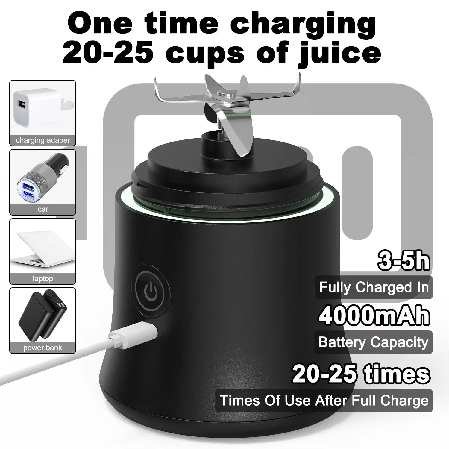 portable blender powered by USB, capable of blending 20–25 cups on a single charge with charging via car, power bank, laptop, or adapter

