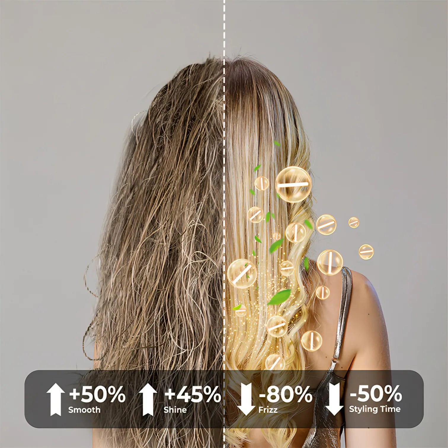Before and after comparison of hair treatment with statistical improvements on a gray background