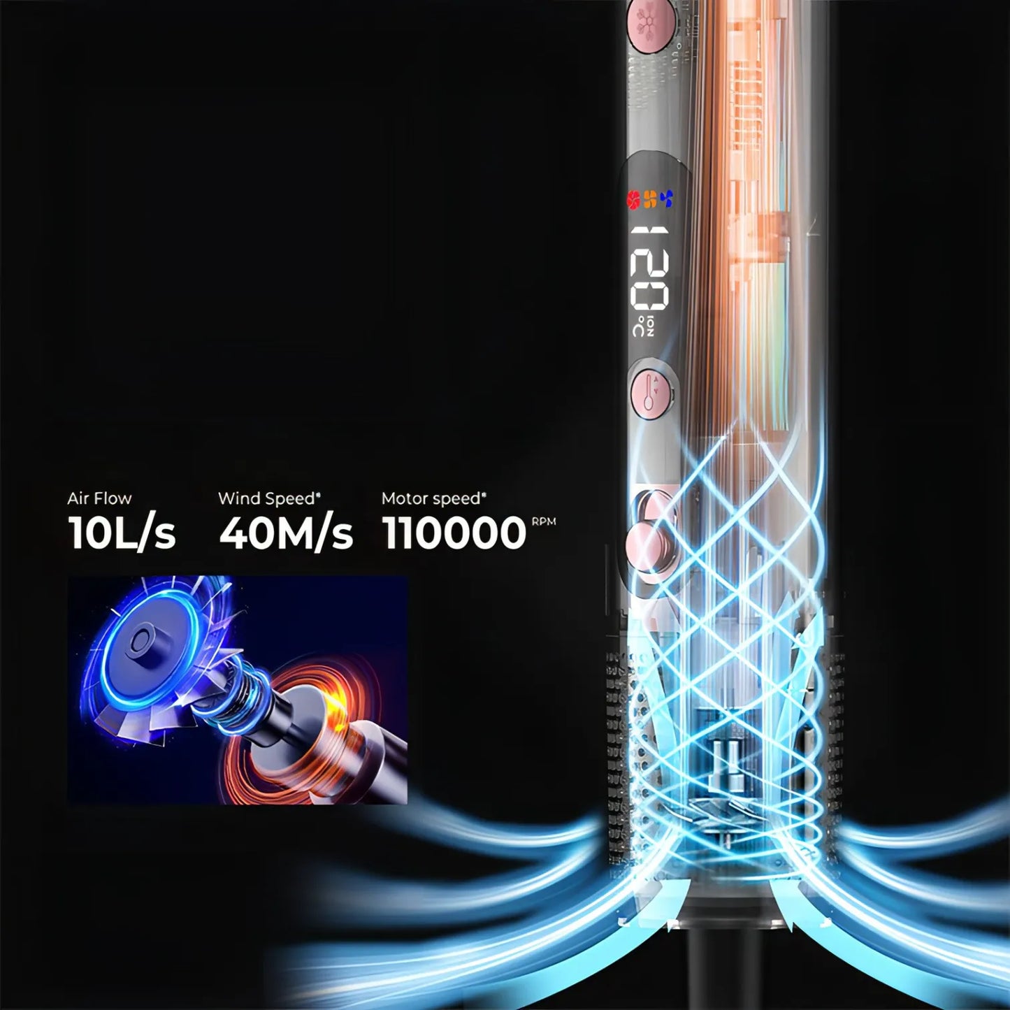 High-speed Trovoro Hot Air Brush with technical specifications on a black background
