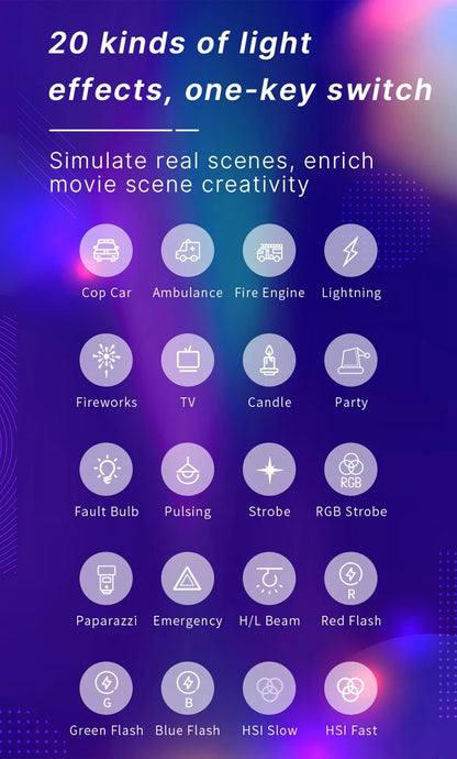 Ulanzi VL120RGB LED Video Light featuring 20 creative lighting effects with one-key switch control, ideal for video shoots, streaming, and cinematic lighting
