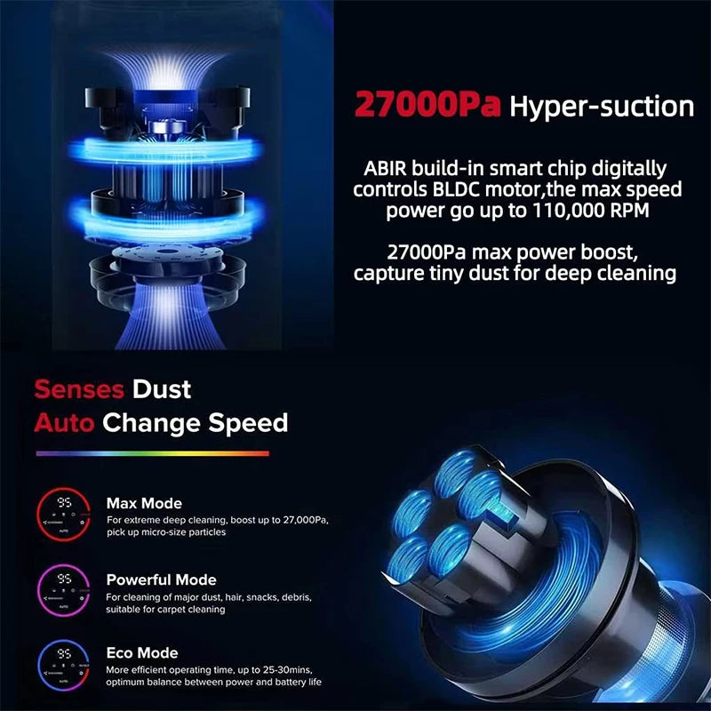 VC205 Cordless Vacuum delivering 27,000Pa hyper suction power with advanced X9 high-speed motor, ideal for deep cleaning carpets, hard floors, and pet hair removal
