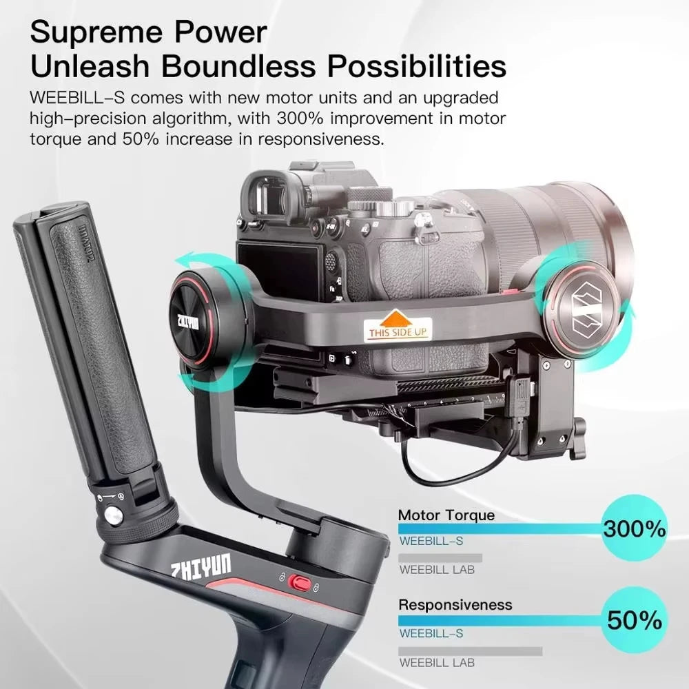 Zhiyun Weebill S gimbal in action demonstrating supreme motor power for stable, cinematic footage